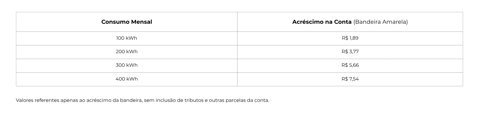 NOTICIA (48)