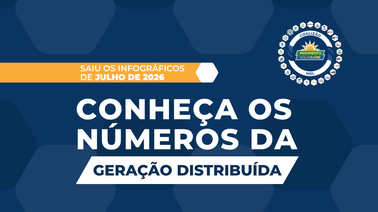 Geração Distribuída cresce no Brasil: energia solar chega a 52,9 GW e supera 4,6 milhões de sistemas em julho de 2026 Geração Distribuída cresce no Brasil: energia solar chega a 52,9 GW e supera 4,6 milhões de sistemas em julho de 2026