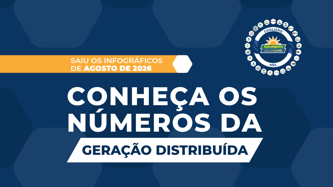 O Brasil gerou energia solar suficiente para abastecer 8,9 milhões de lares. E ainda assim, 90% do país ficou de fora.